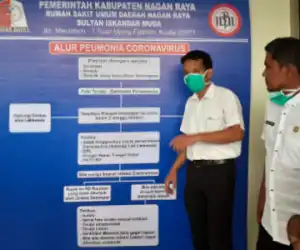 Siaga Virus Korona, RSUD-SIM Siapkan Ruang Isolasi