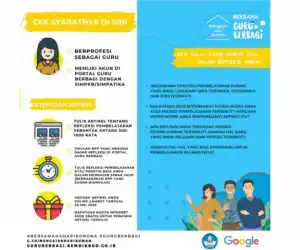 Kemdikbud dan Google Subsidi Kuota Internet Gratis Untuk Guru