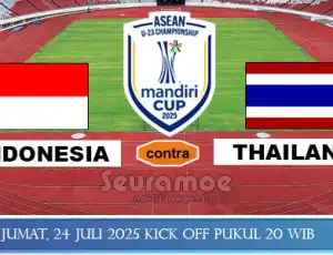 Misi Pasukan Garuda Muda Taklukan Serdadu Gajah Perang Thailand