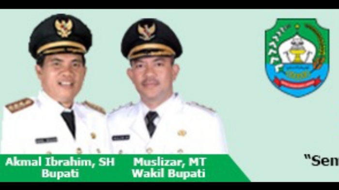 Cegah Covid-19, Bupati dan Wabup Abdya Donasi Satu Bulan Gaji